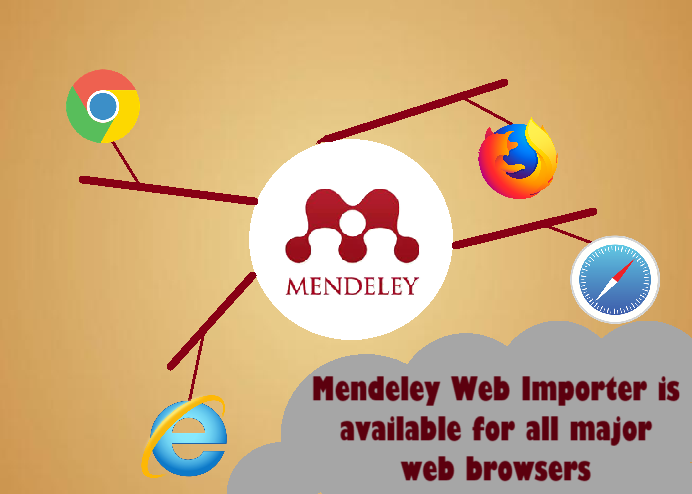 Mendeley Chrome Extension